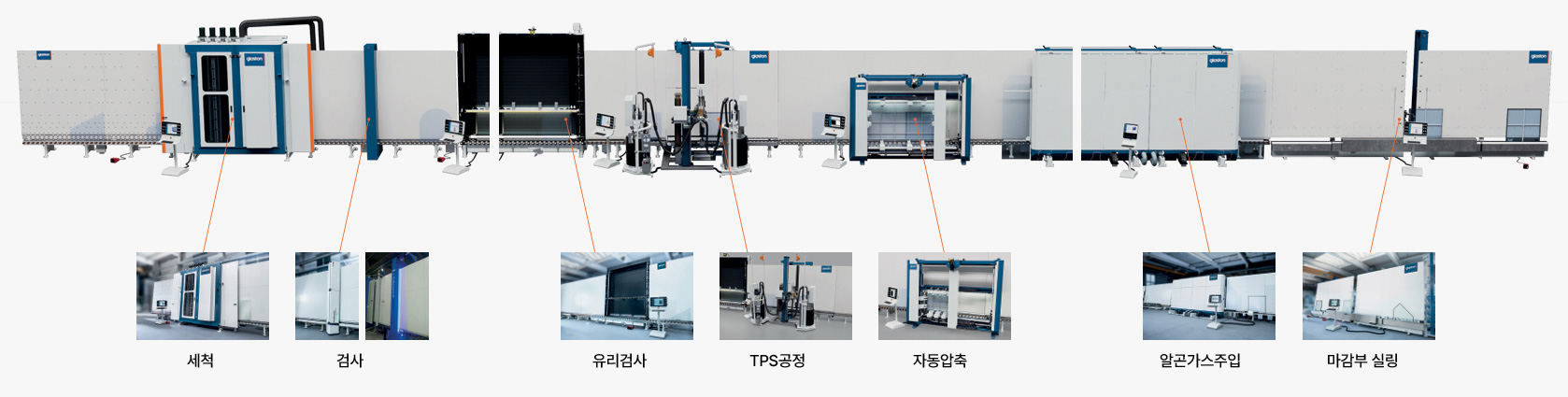 자동화 생산공정